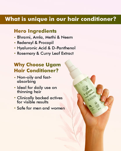 Anti Hair Fall Serum