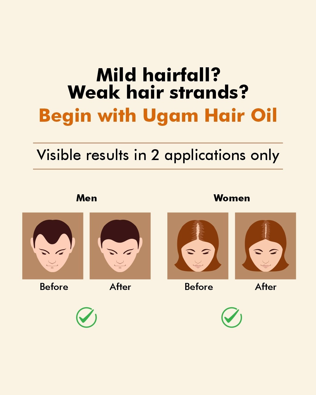 Anti Hairfall Ugam Hair Oil